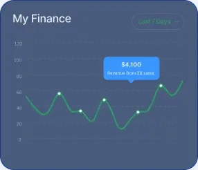 Hyper Crest AI - The Emergence of Hyper Crest AI